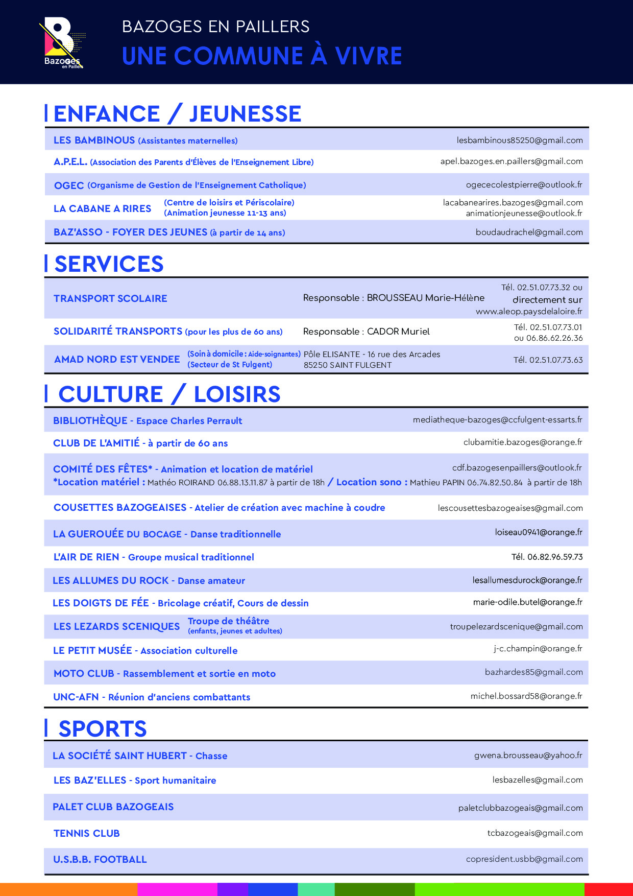 Fiche4 CommuneAVivre