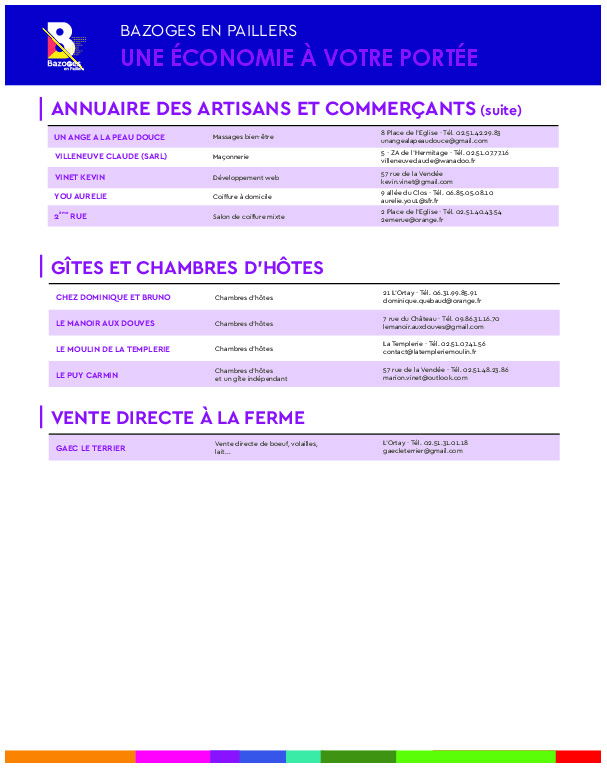 Fiche3 Economie 2 2025